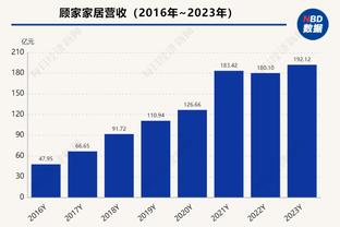 世体：拉波尔塔与弗洛伦蒂诺将在沙特会面，讨论欧超等问题